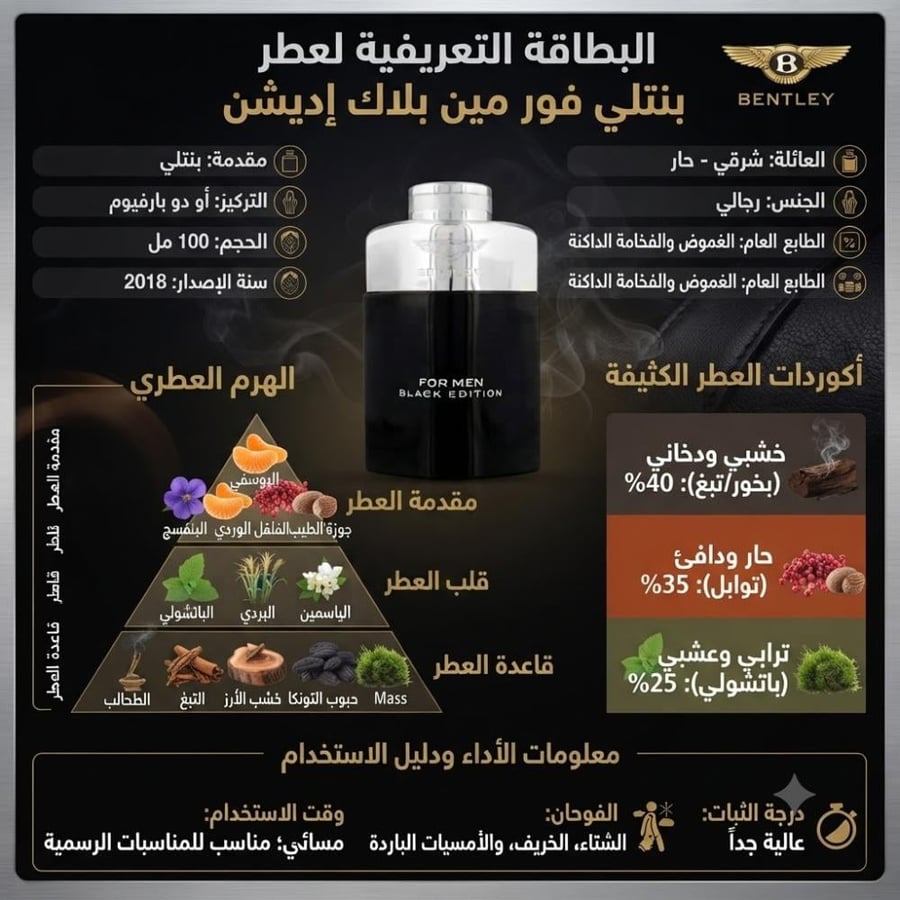 بينتلي فور مين بلاك اديشين او دو بارفيوم -100مل