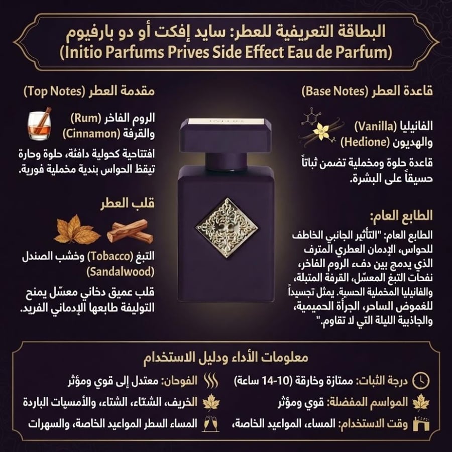 عطر انيشيو سايد افكت او دي برفيوم