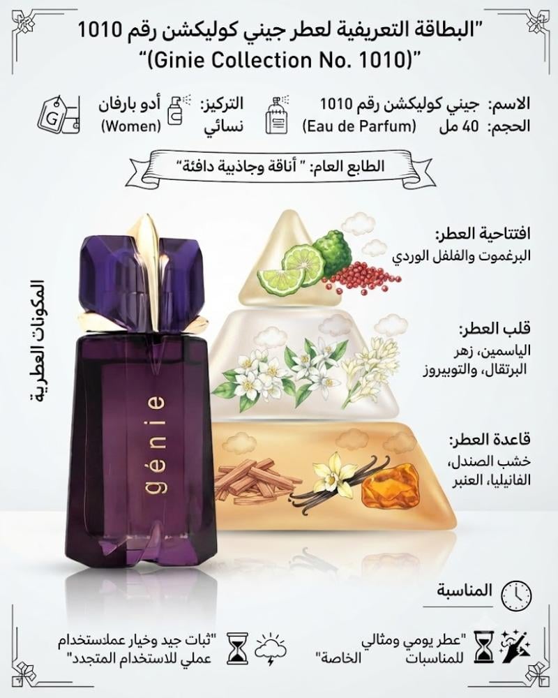 عطر جيني رقم 1010 للنساء أو دو بارفان 40 مل