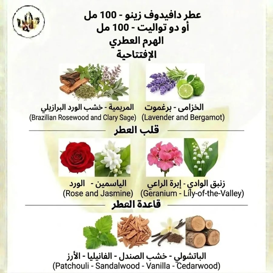 عطر دافيدوف زينو الرجالي تواليت 125مل