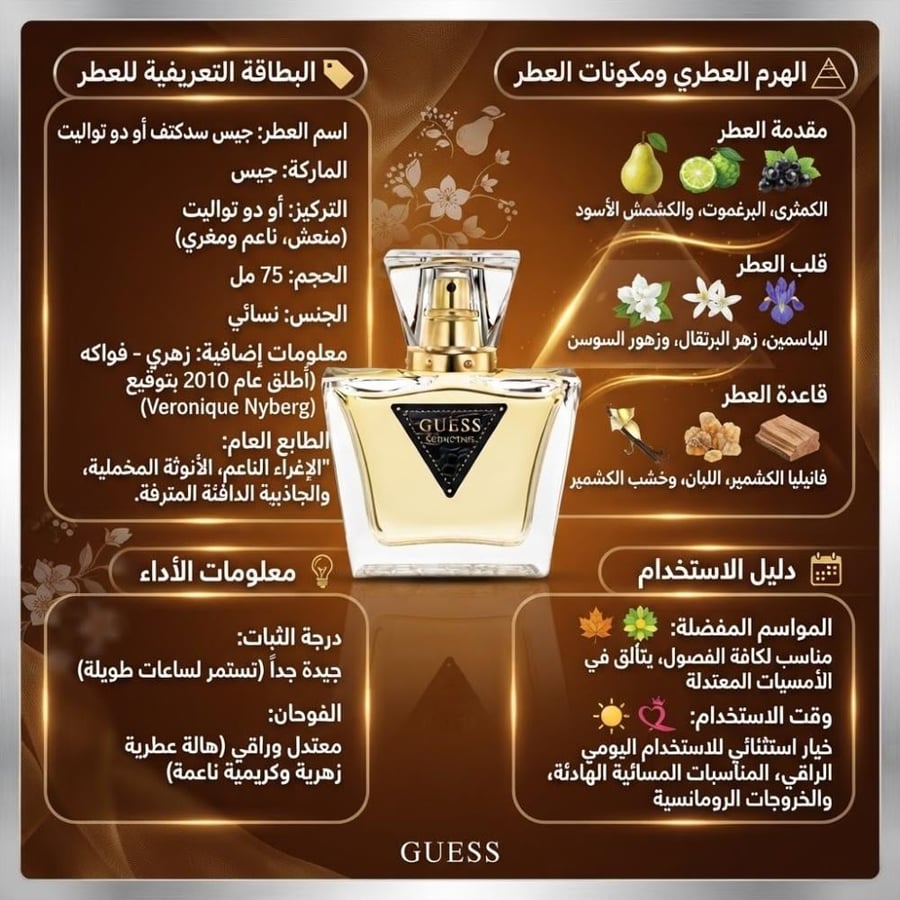 Gis Seductive perfume for women Eau de Toilette - 75ml