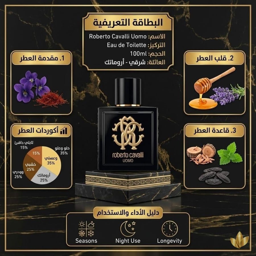 عرض روبرتو كافالي أومو أو دو تواليت  (2حبة  -100 مل)