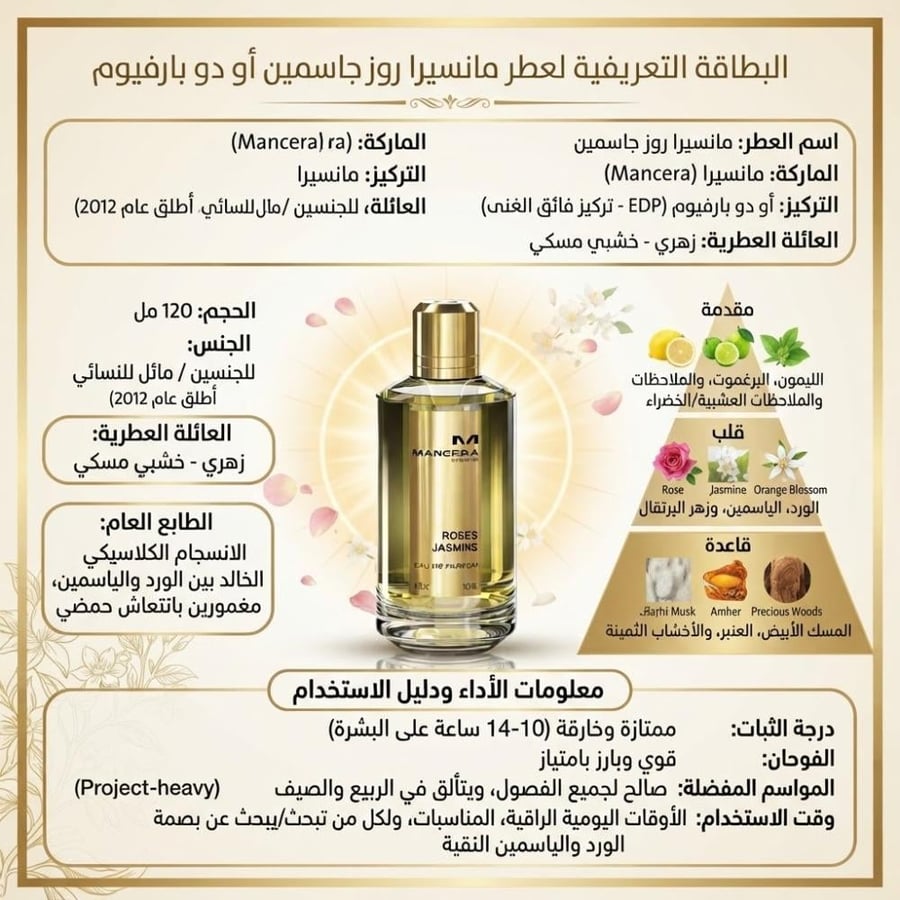Mansera Rose Jasmine or De Parfum - 120ml