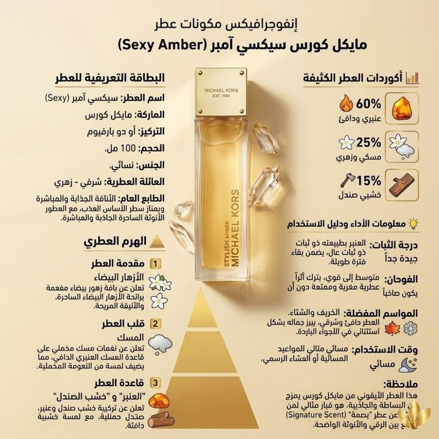 مايكل كورس سيكسي أمبر  للنساء او  دي برفيوم 100 مل
