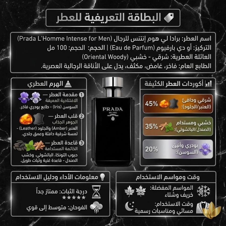 عطر برادا لي هوم انتنس للرجال او دي برفيوم -100مل