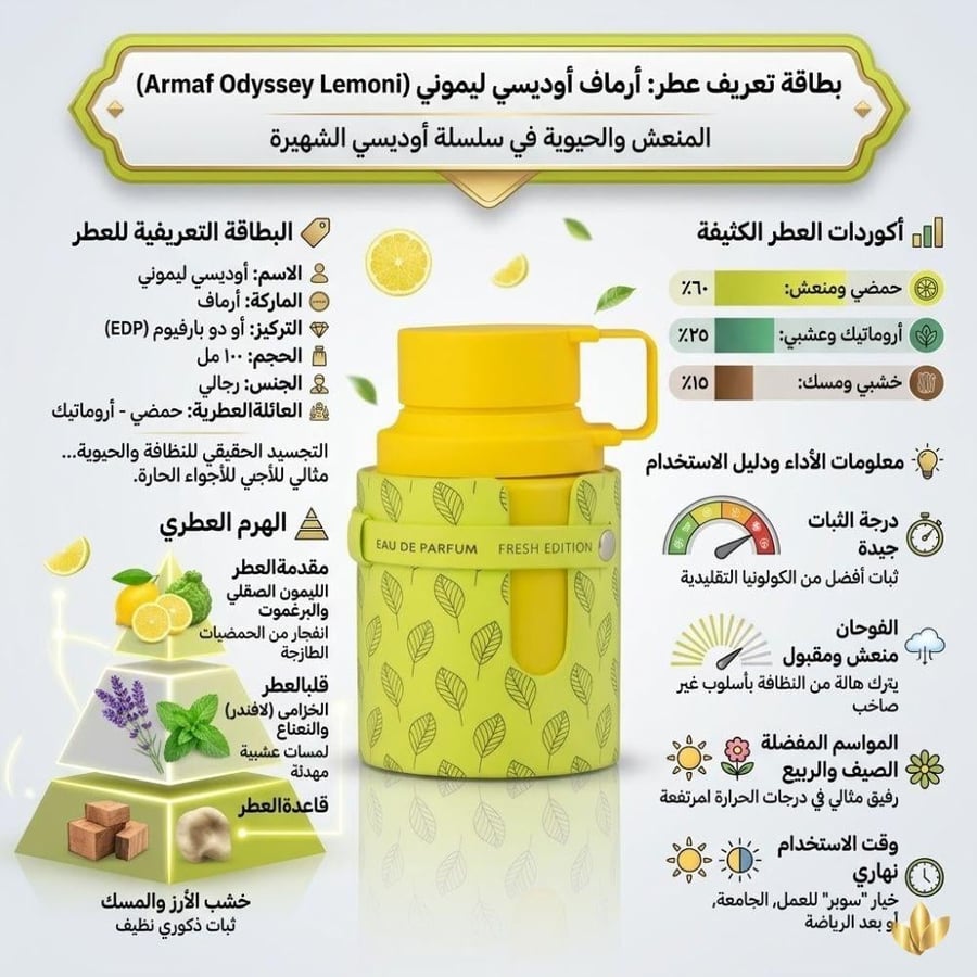 عطر أرماف أوديسي ليموني فريش اديشن أو دو برفيوم -100مل