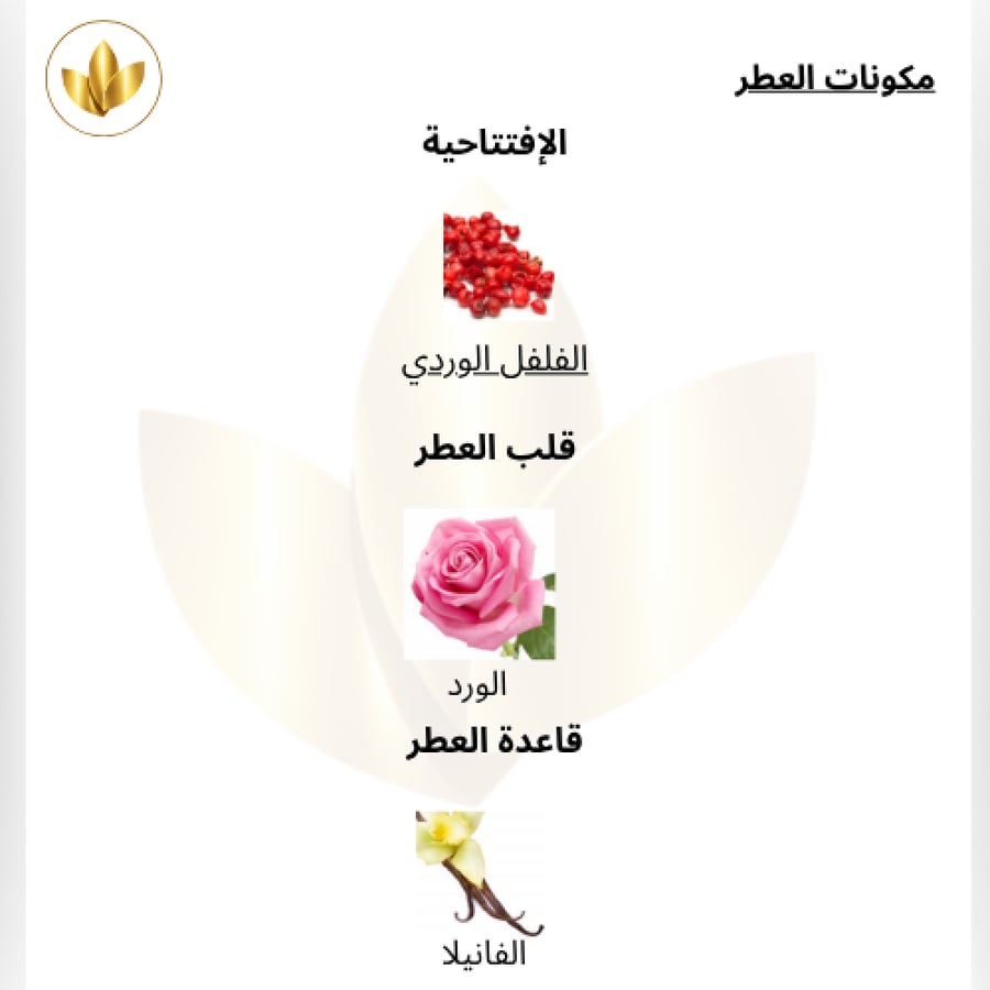 عطر باكو رابان أولمبيا بارفيوم 80مل الجديد