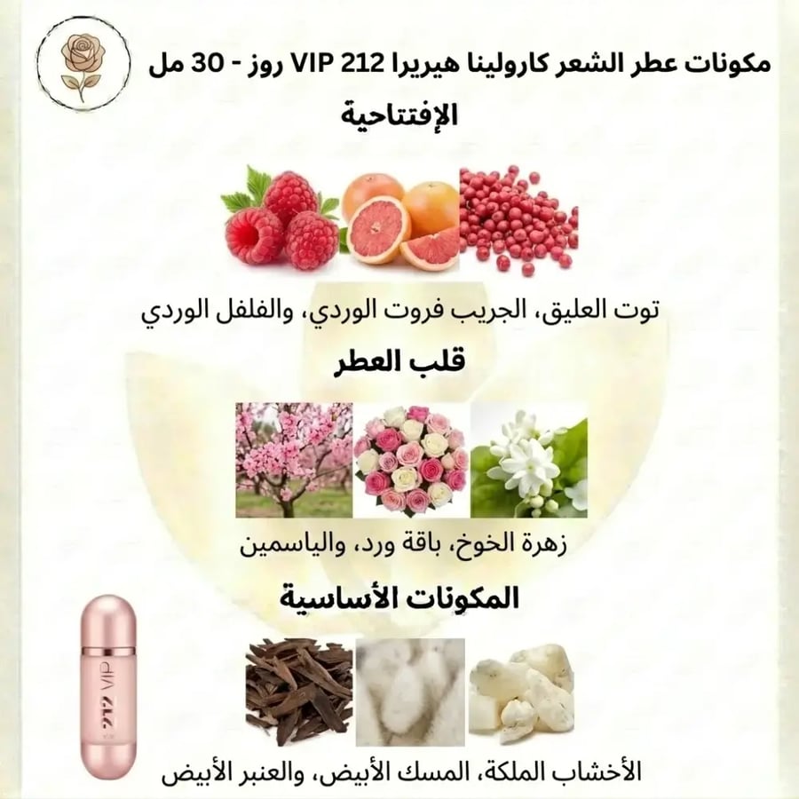 مكونات عطر كارولينا هيريرا 212 في آي بي روز عطر للشعر -30مل