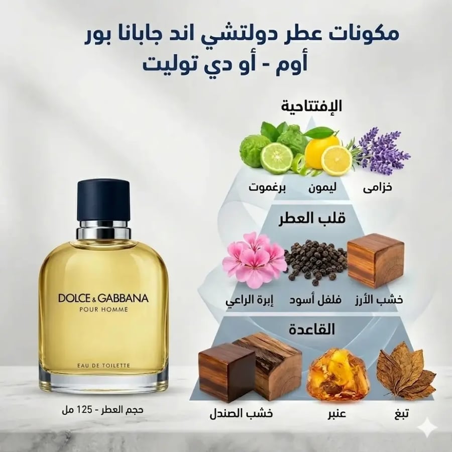 عطر دولتشي اند جابانا بور أوم او دي توليت