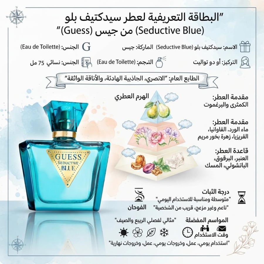 Gis Seduction Blue perfume Eau de Toilette - 75ml
