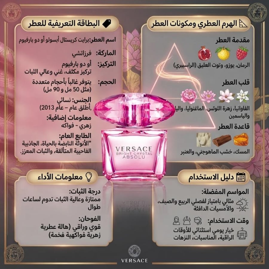 Versace Bright Crystal Absolu perfume