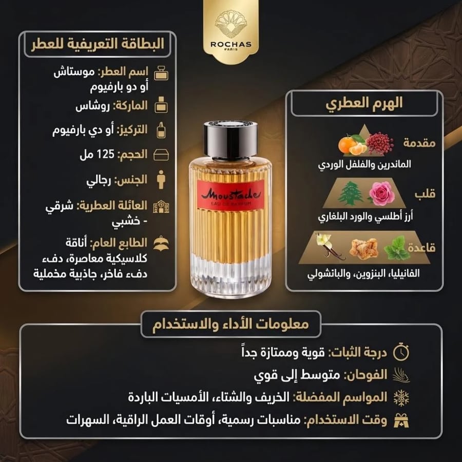 Rochas Mustache perfume - 125ml