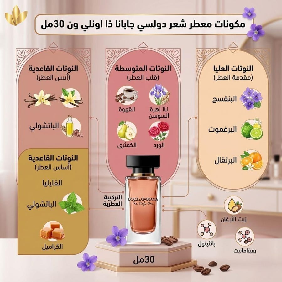 The Only One Dolce & Gabbana Hair Mist 30ml