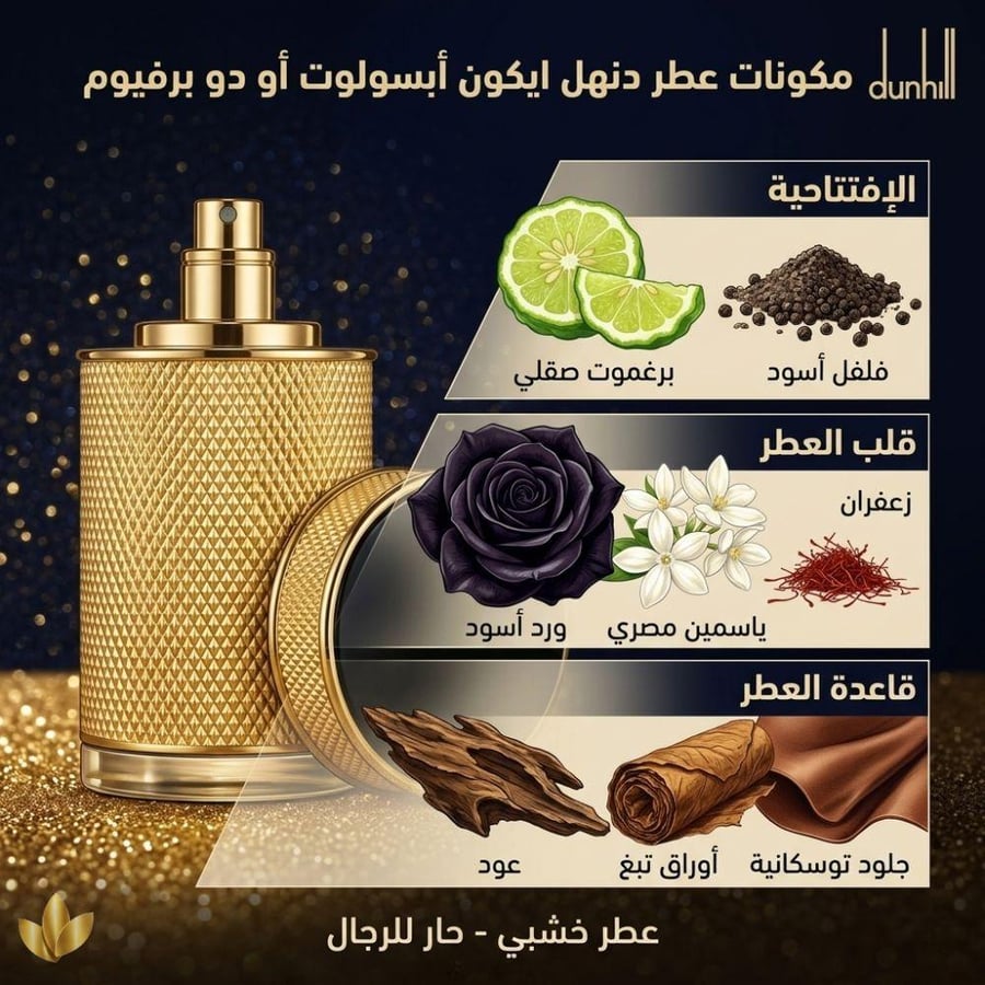 Dunhill Icon Absolute Eau de Parfum