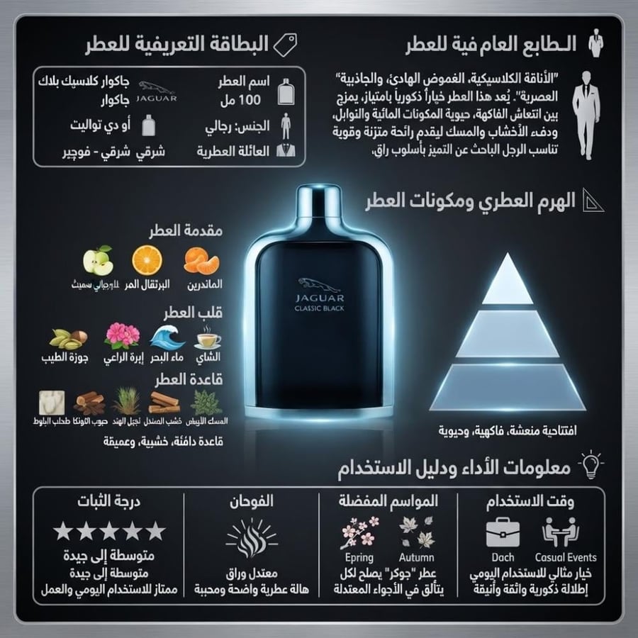 Jaguar Classic Black Eau de Toilette - 100ml