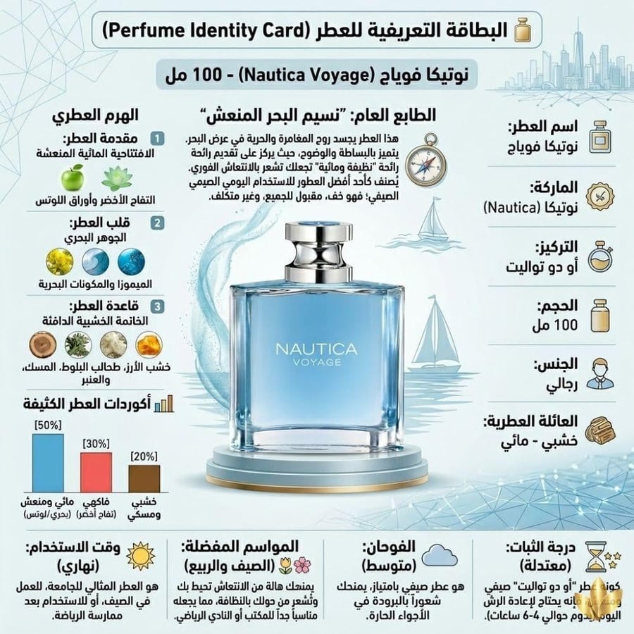 Nautica Voyage perfume Eau de Toilette - 100ml
