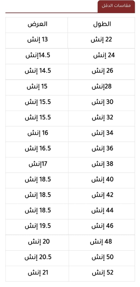 دقلة (الفخامة) الملكية