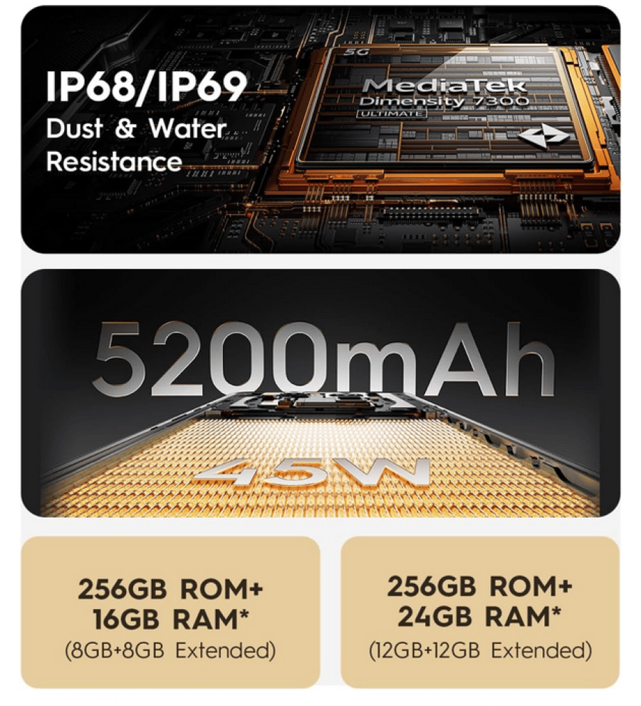 Tecno Camon 40 Pro 5G - أخضر "إميرالد ليك" (Emerald Lake Green) - 256 جيجابايت - 12+12 جيجابايت رام