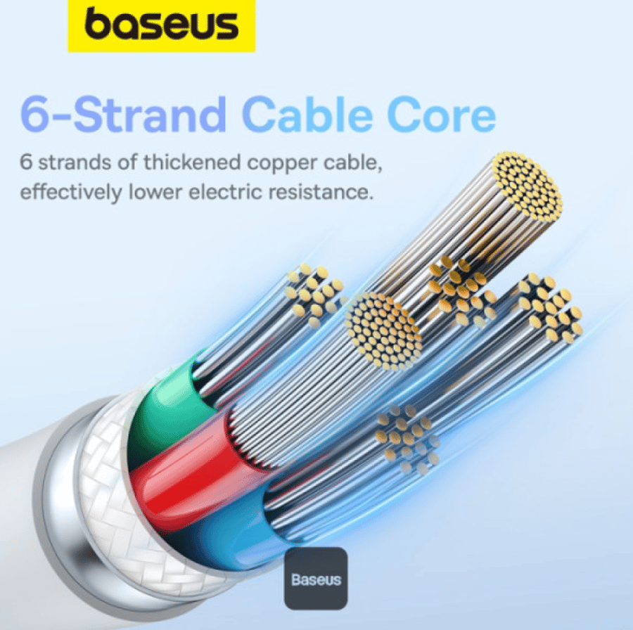كابل شحن سريع من سلسلة Baseus Pudding مع نقل بيانات عالي السرعة من النوع C إلى النوع C 100W 5A 1.2M