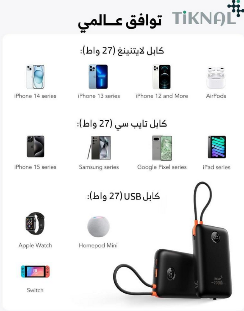 باور بانك تيكنال 20000mAh - شحن سريع 22.5 واط مع منافذ متعددة وكابلات مدمجة