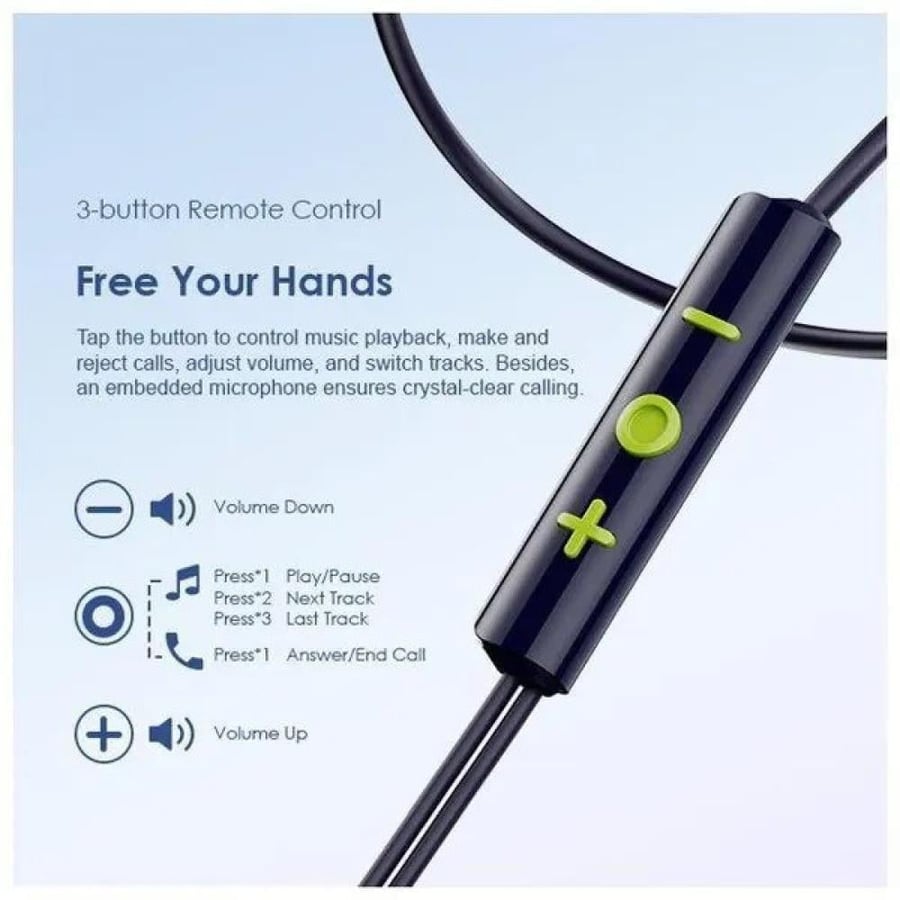 Halo Airy wired earphone (OEP-650) Type-C from ORAiMO