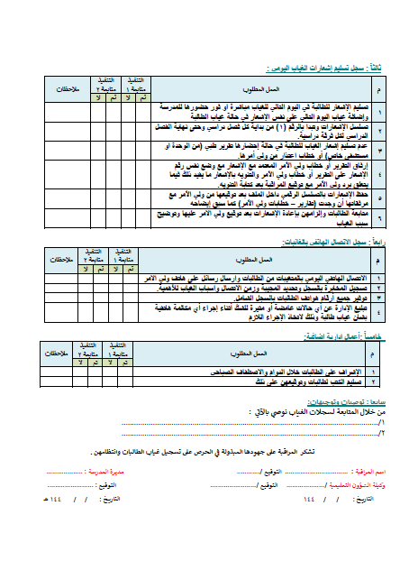 ملف اعمال المراقبة