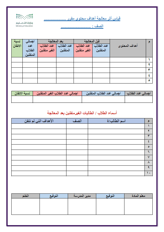 تقارير معالجة الفاقد التعليمي