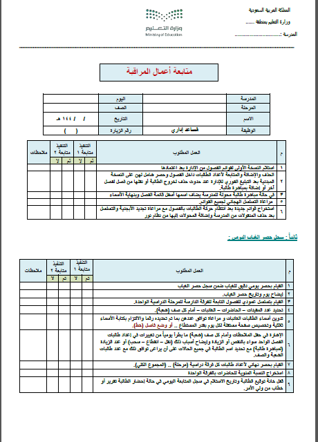 ملف اعمال المراقبة