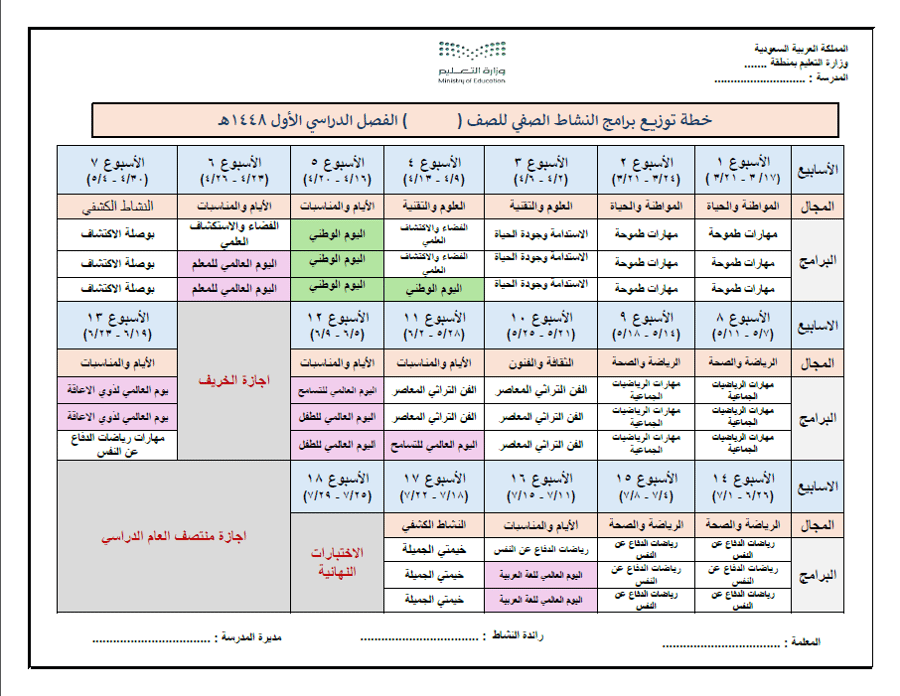 خطة توزيع برامج النشاط الصفي لمرحلة الابتدائي لصفوف الاولية