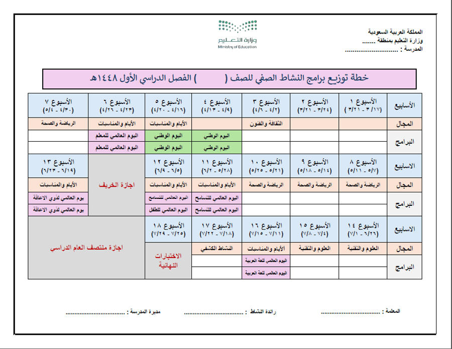 خطة توزيع برامج النشاط الصفي لمرحلة الابتدائي لصفوف العليا