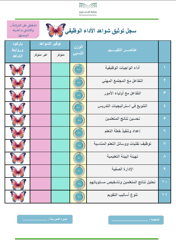 ملف الاداء الوظيفي للمعلمة باركود الفراشة