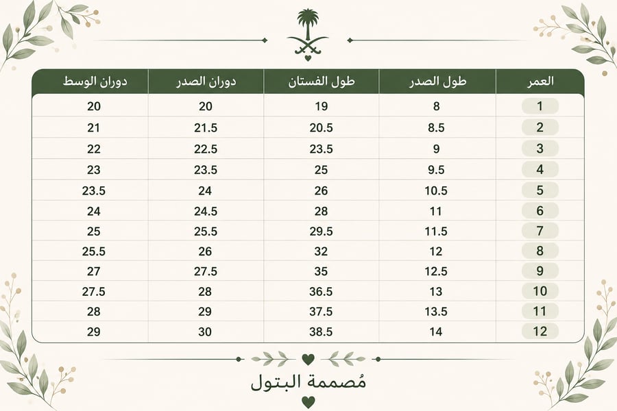 فستان راية
