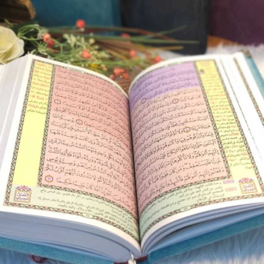 مصحف تفسير موضوعي (الاسم داخل الايطار)