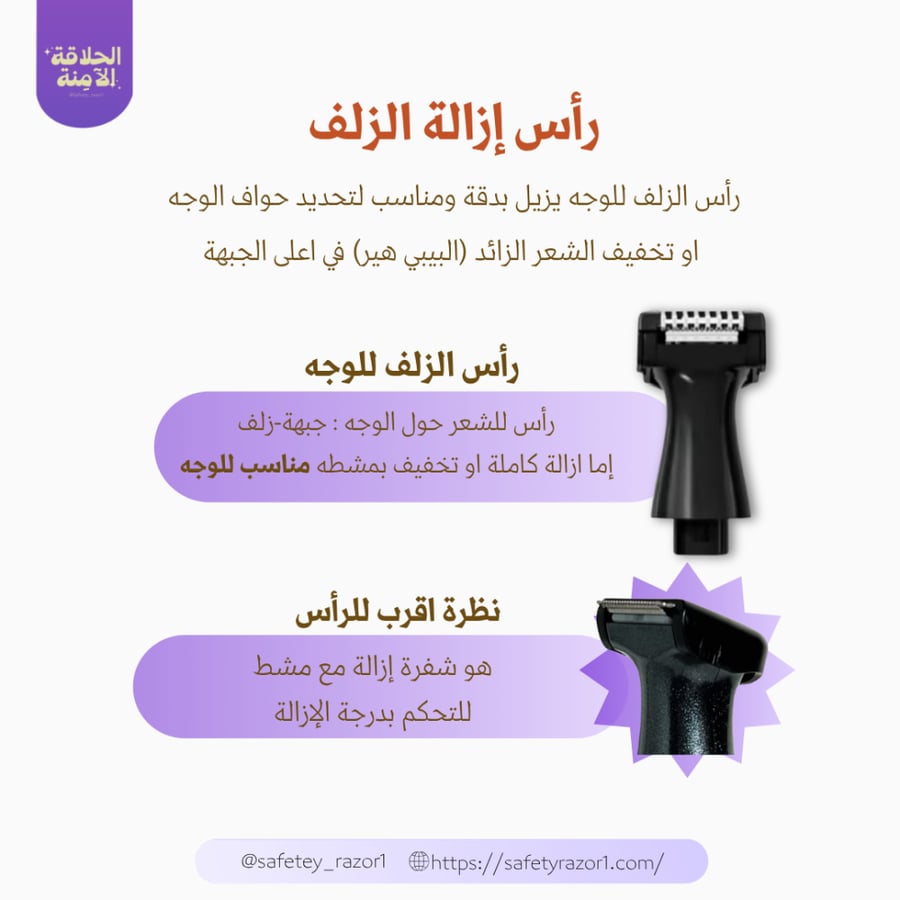 رؤوس اضافية