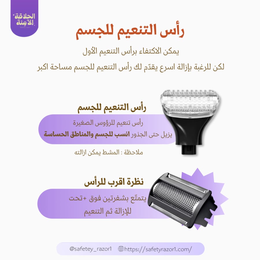 رؤوس اضافية