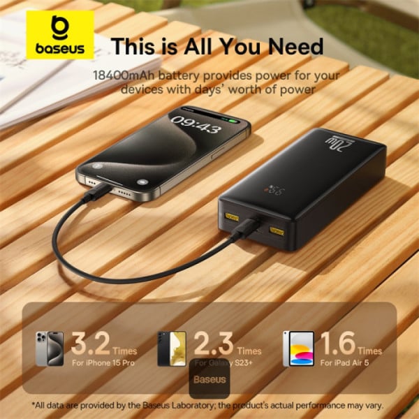 باور بنك Baseus LiFePO4 18400mAh 20W