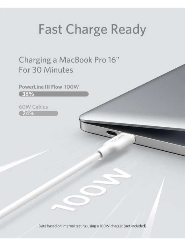 كيبل PowerLine Flow Type-C إلى Type-C 0.9 متر أبيض - Anker