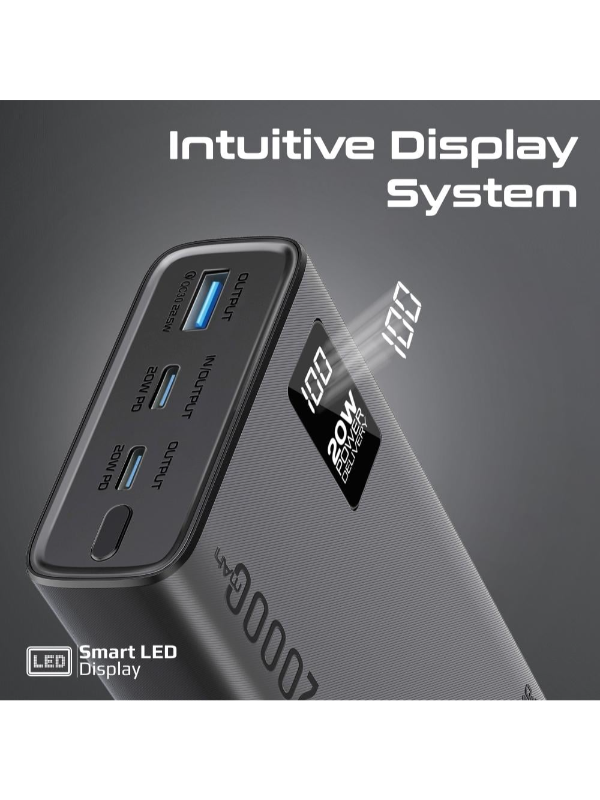 باور بنك Promate 20000mAh 20W - أسود