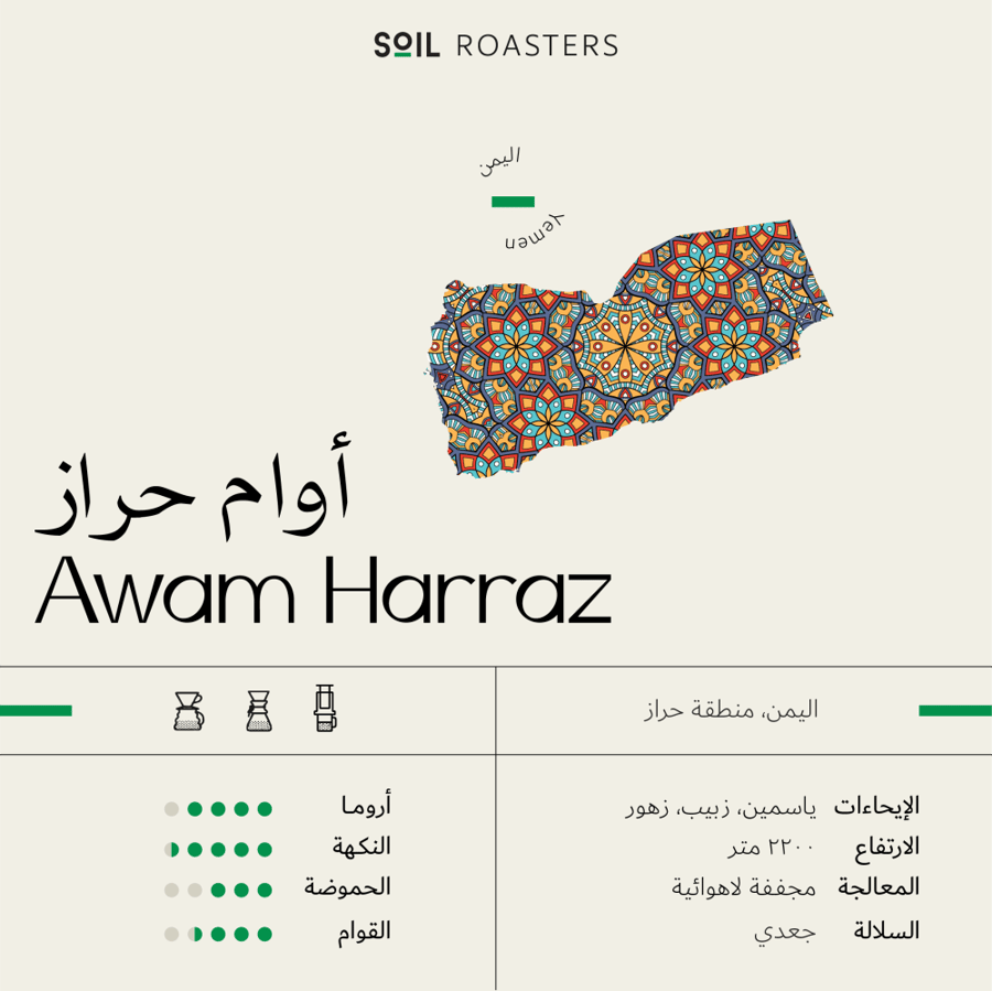 مجموعة | الفخامة|