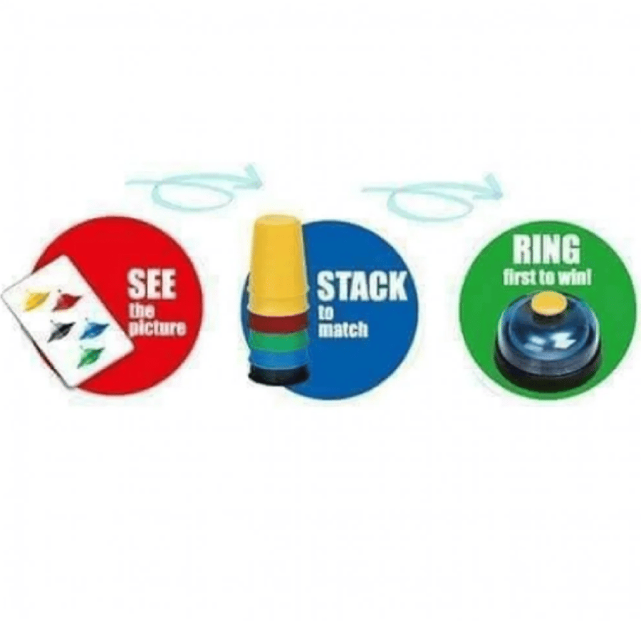 Speed cups
