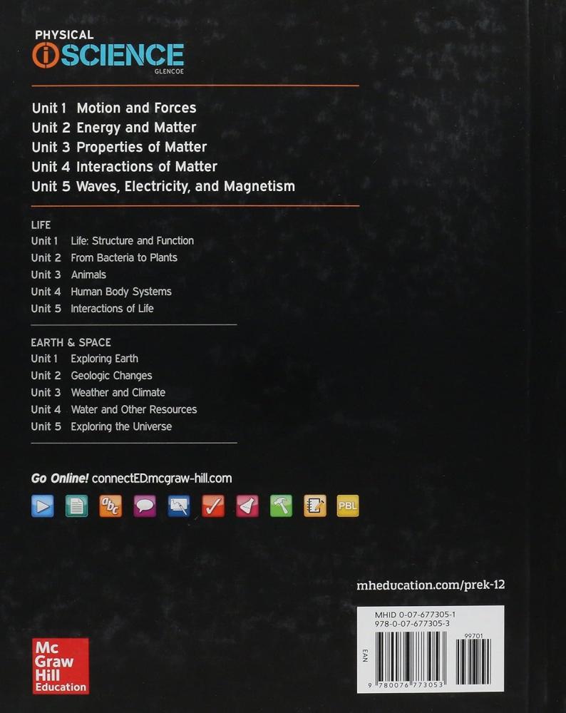 Glencoe Physical iScience Student Edition (9780076773053)
