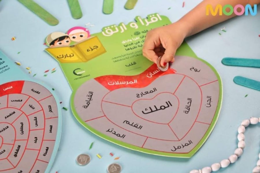 لوحة إقرأ وارتق