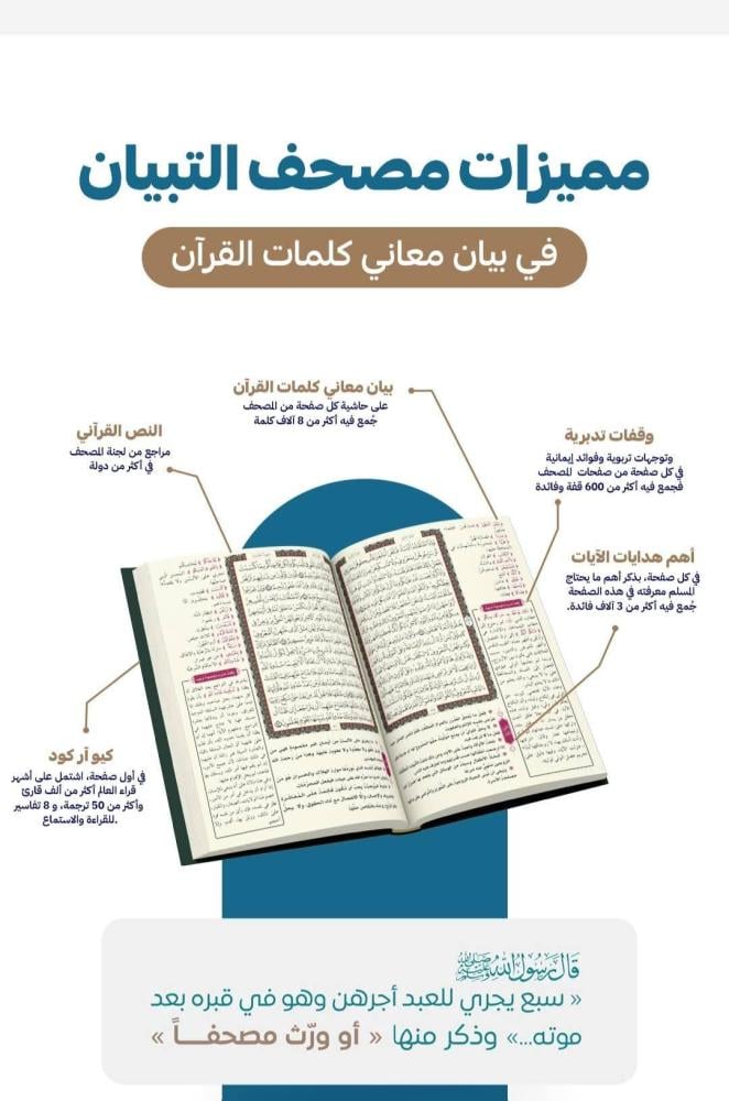 مصحف التبيان في بيان معاني كلمات القرآن