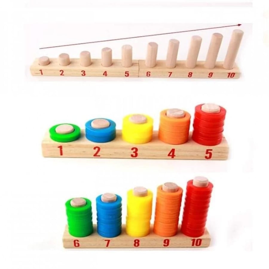 Numbers and counters + mathematical operations