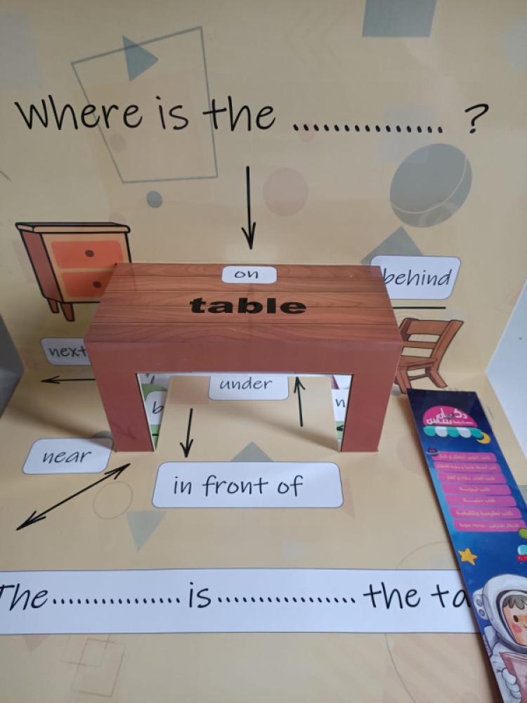 where is the ?