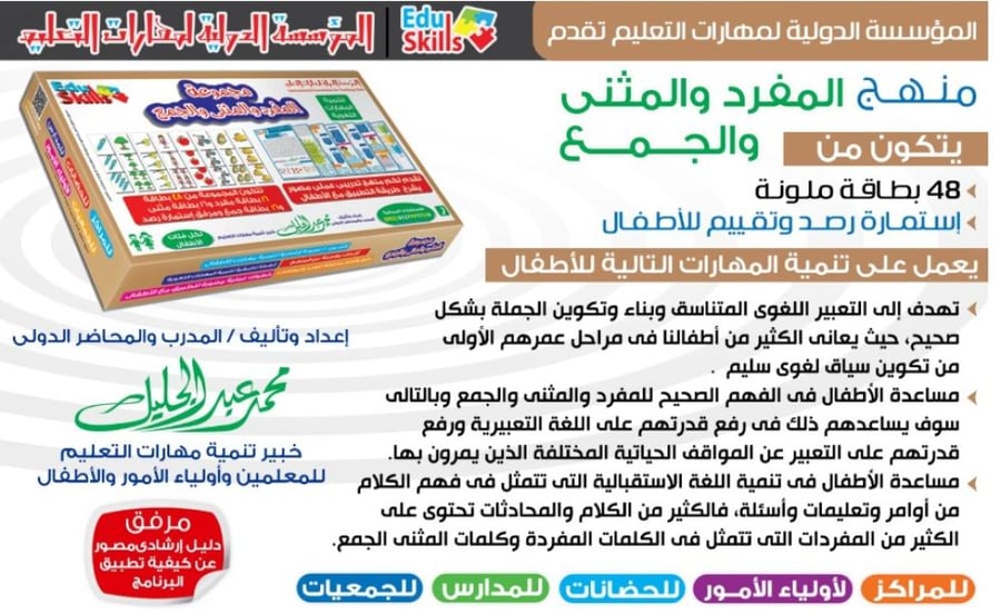 منهج المفرد والمثني والجمع