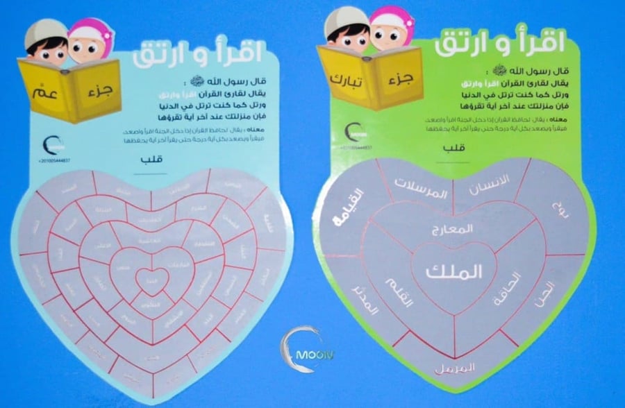 لوحة إقرأ وارتق