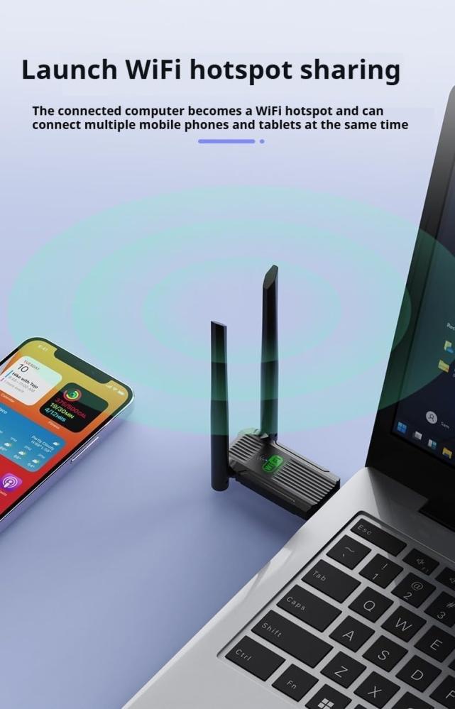 Wi-Fi Adapter ZW55 Dual Band