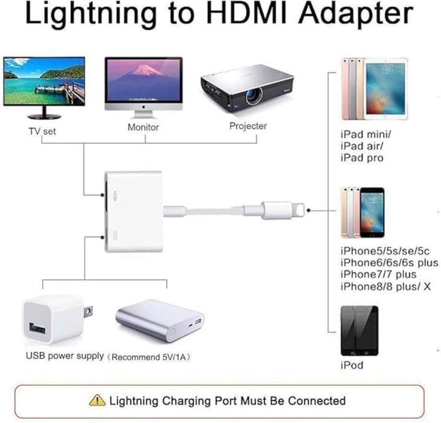 محول اتش دي للايفون HDMI