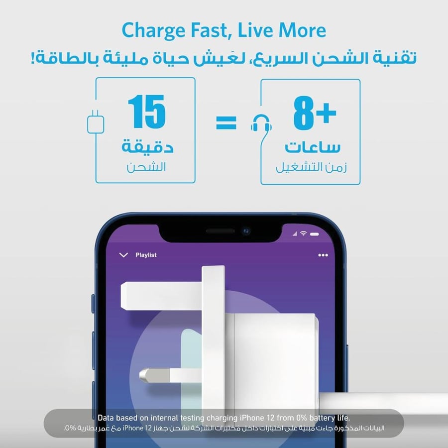 فيش شاحن انكر ابيض typ-C  20W